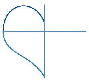dessiner un coeur - etape 3 dessiner un coeur - etape 3
